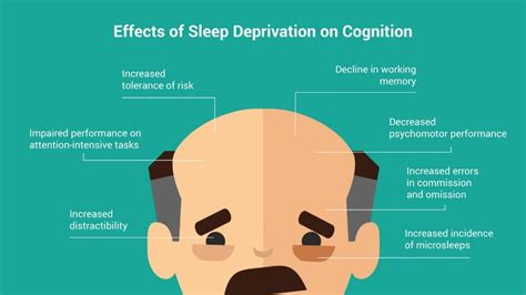 Breaking the Curse of Drowsiness: Developing Healthy Sleep Habits